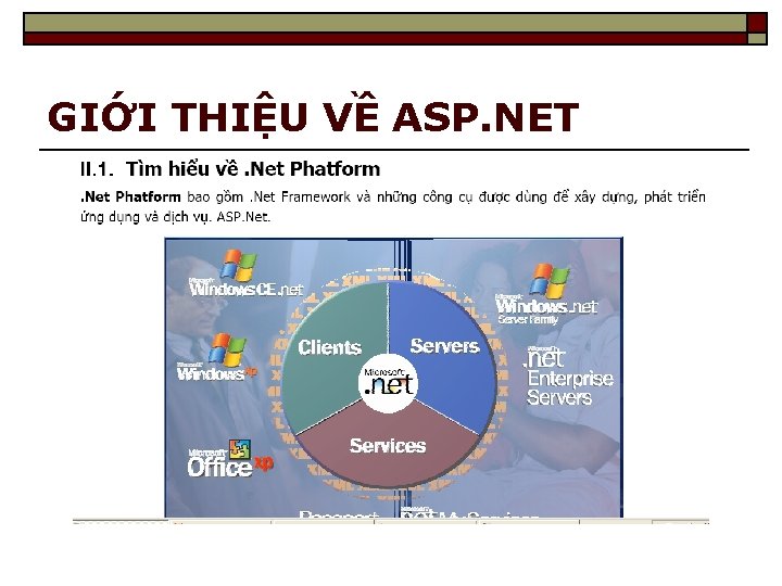 GIỚI THIỆU VỀ ASP. NET 