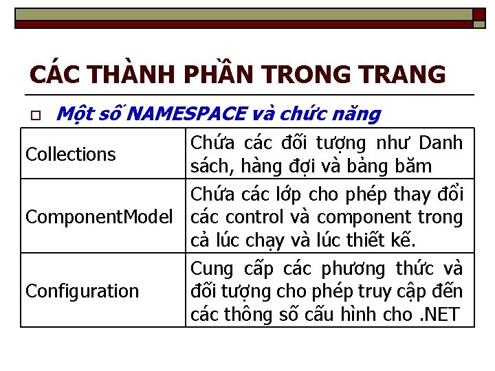 CÁC THÀNH PHẦN TRONG TRANG o Một số NAMESPACE và chức năng Chứa các