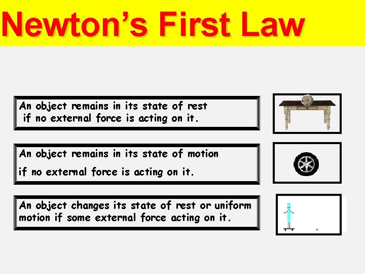 Newton’s First Law An object remains in its state of rest if no external