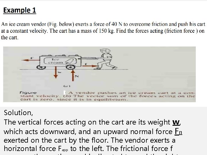 Solution, The vertical forces acting on the cart are its weight w, which acts