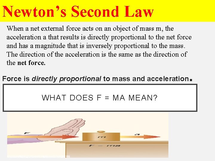 Newton’s Second Law When a net external force acts on an object of mass