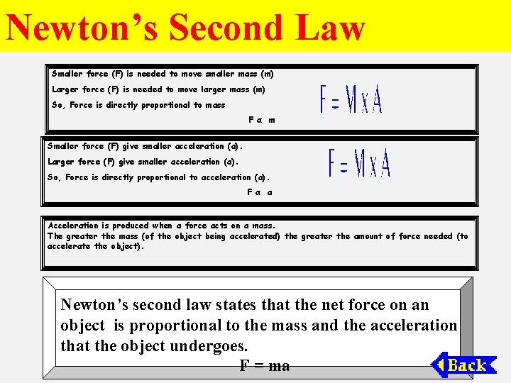 Newton’s Second Law Smaller force (F) is needed to move smaller mass (m) Larger