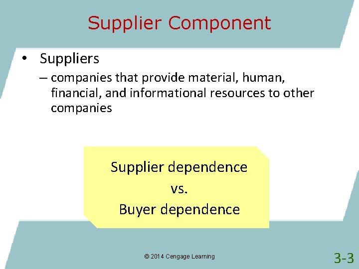 Supplier Component • Suppliers – companies that provide material, human, financial, and informational resources