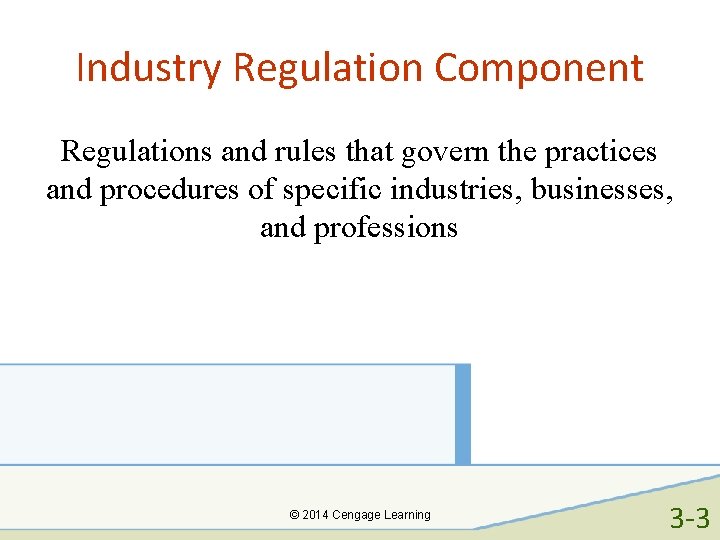 Industry Regulation Component Regulations and rules that govern the practices and procedures of specific