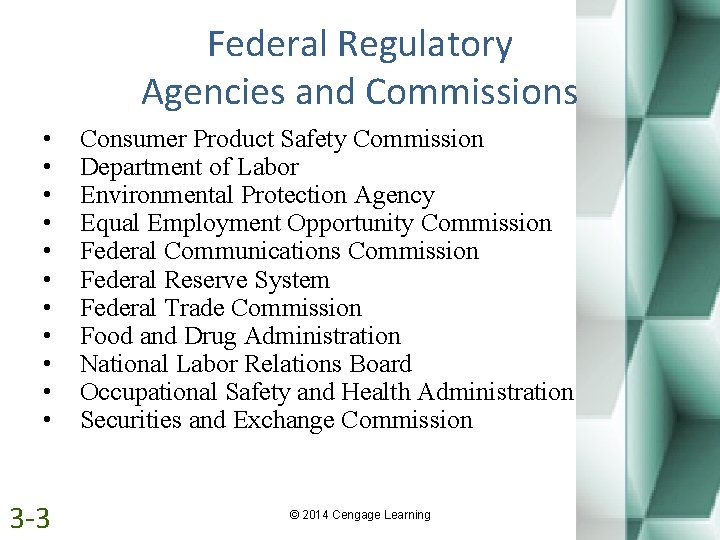 Federal Regulatory Agencies and Commissions • • • 3 -3 Consumer Product Safety Commission