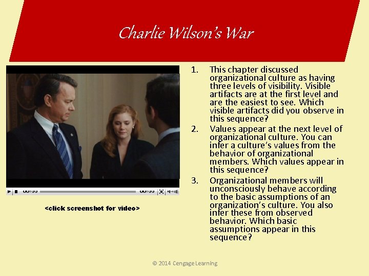 Charlie Wilson’s War 1. 2. 3. <click screenshot for video> This chapter discussed organizational