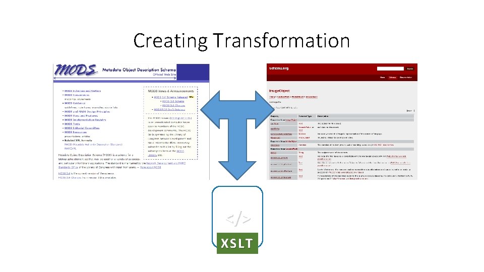 Creating Transformation </> XSLT 