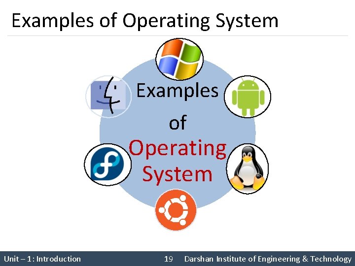 Examples of Operating System Examples of Operating System Unit – 1: Introduction 19 Darshan