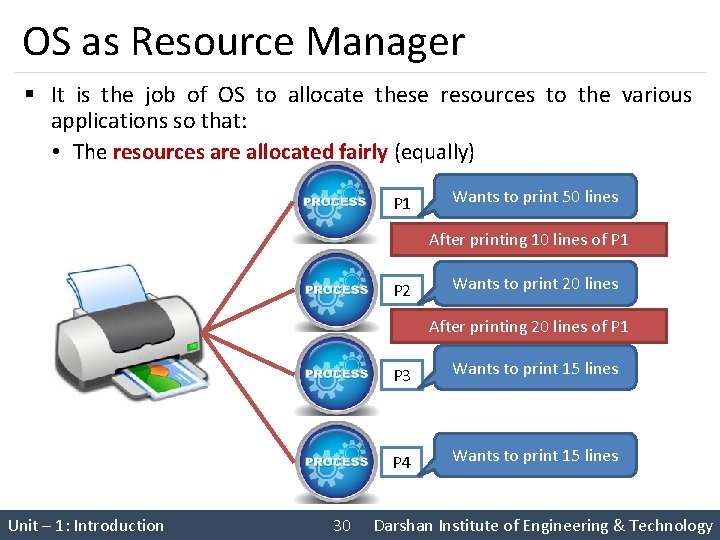 OS as Resource Manager § It is the job of OS to allocate these