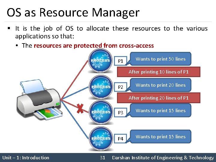 OS as Resource Manager § It is the job of OS to allocate these