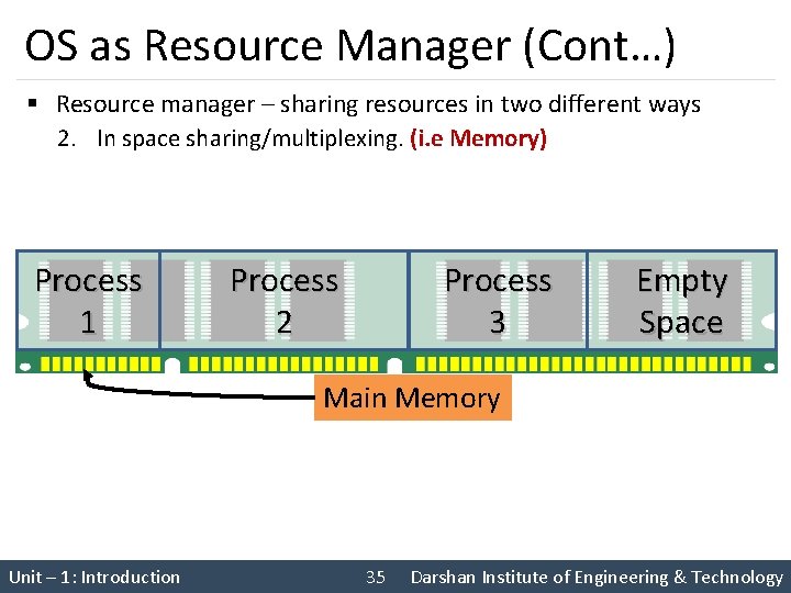 OS as Resource Manager (Cont…) § Resource manager – sharing resources in two different