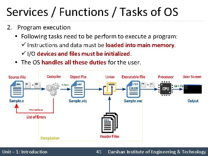 Services / Functions / Tasks of OS 2. Program execution • Following tasks need