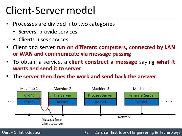 Client-Server model § Processes are divided into two categories • Servers: provide services •