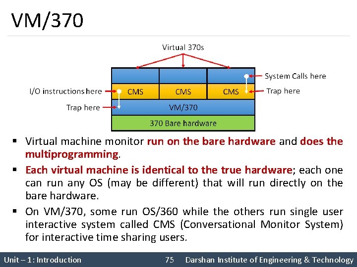 VM/370 § Virtual machine monitor run on the bare hardware and does the multiprogramming.
