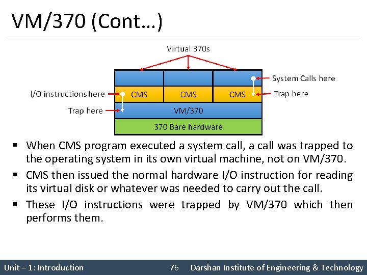 VM/370 (Cont…) § When CMS program executed a system call, a call was trapped