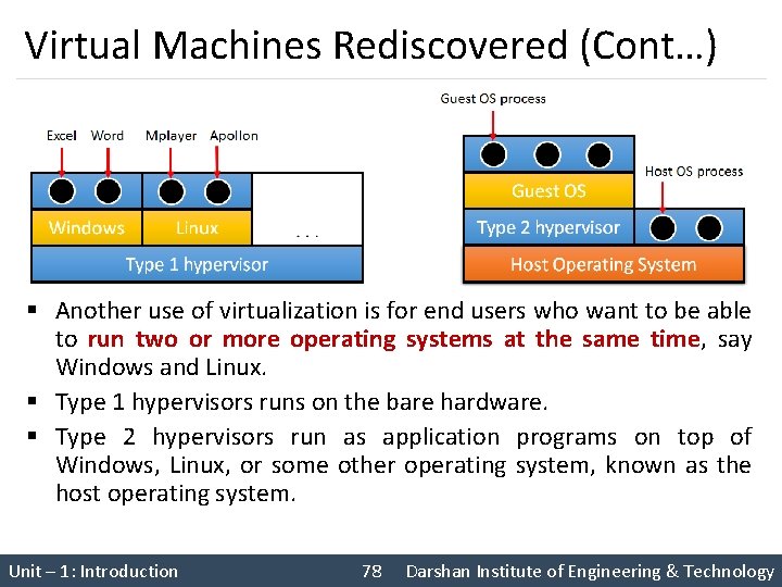 Virtual Machines Rediscovered (Cont…) § Another use of virtualization is for end users who