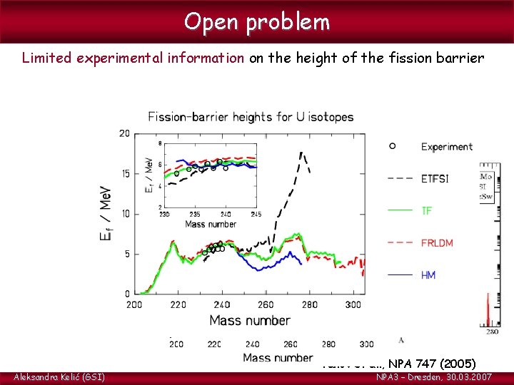 Open problem Limited experimental information on the height of the fission barrier Neutron-induced fission
