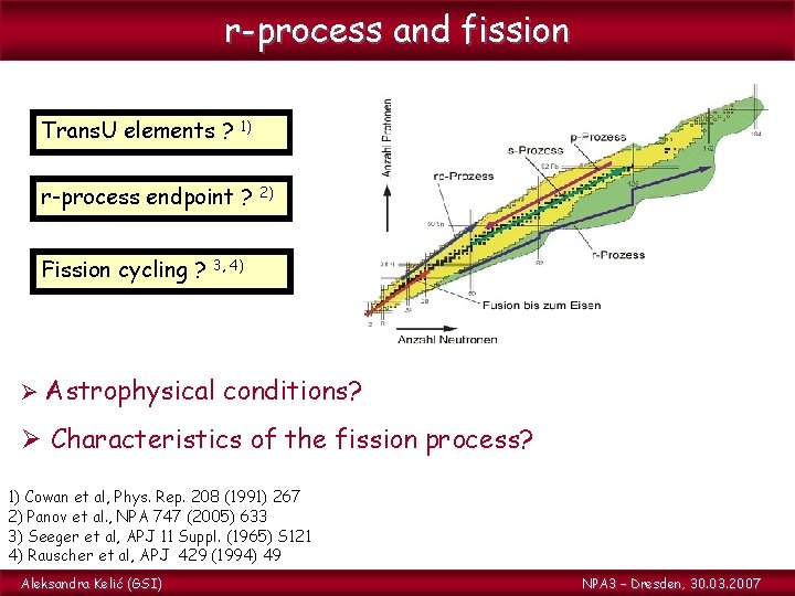 r-process and fission Trans. U elements ? 1) r-process endpoint ? Fission cycling ?