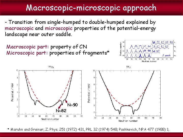 Macroscopic-microscopic approach - Transition from single-humped to double-humped explained by macroscopic and microscopic properties