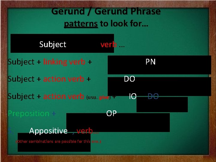 Gerund / Gerund Phrase patterns to look for… Subject + verb … Subject +