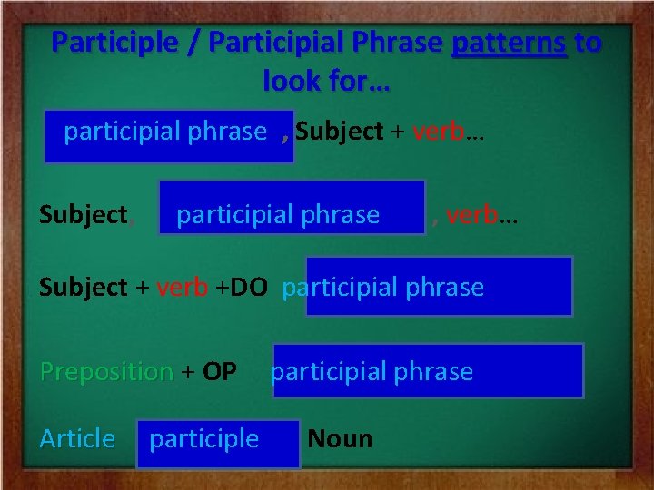 Participle / Participial Phrase patterns to look for… participial phrase , Subject + verb…