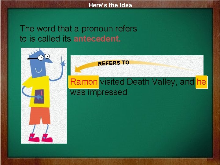 Here’s the Idea The word that a pronoun refers to is called its antecedent.