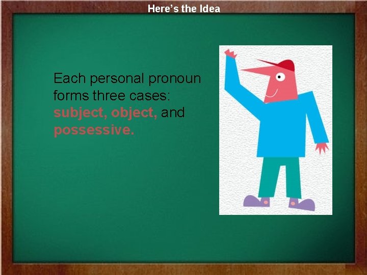 Here’s the Idea Each personal pronoun forms three cases: subject, object, and possessive. 