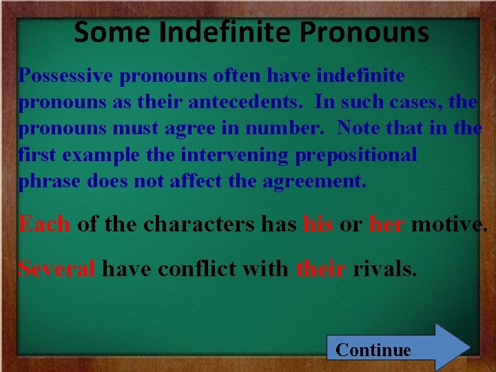 Some Indefinite Pronouns Possessive pronouns often have indefinite pronouns as their antecedents. In such