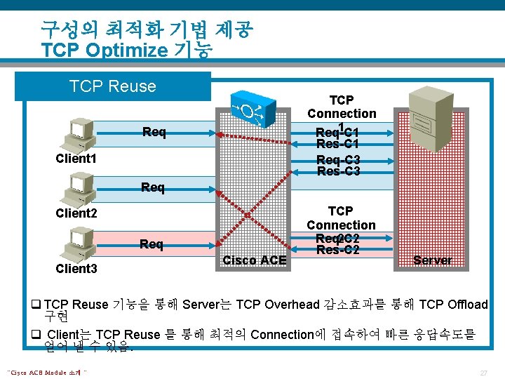 구성의 최적화 기법 제공 TCP Optimize 기능 TCP Reuse TCP Connection 1 Req-C 1