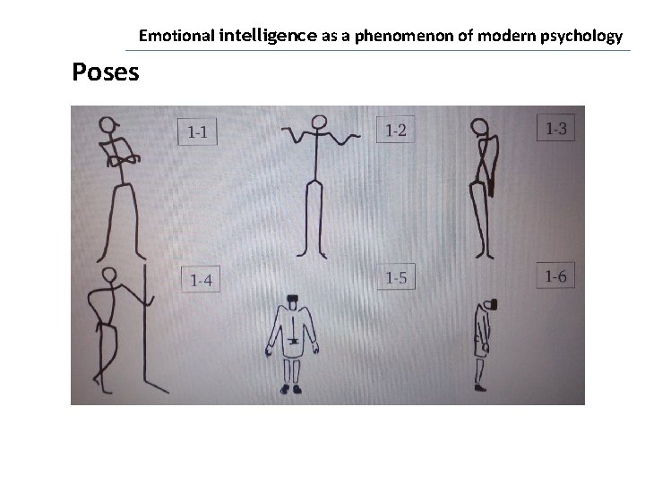 Emotional intelligence as a phenomenon of modern psychology Poses 