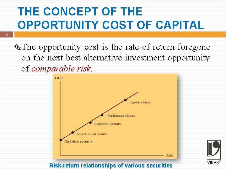 THE CONCEPT OF THE OPPORTUNITY COST OF CAPITAL 5 The opportunity cost is the