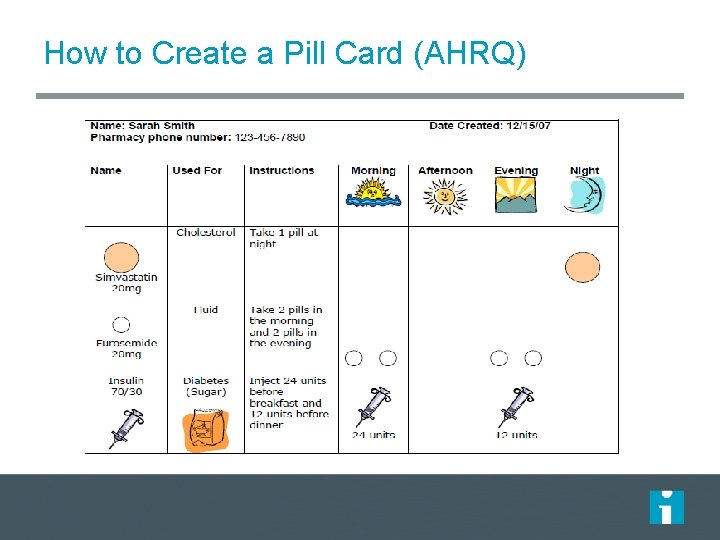 How to Create a Pill Card (AHRQ) 