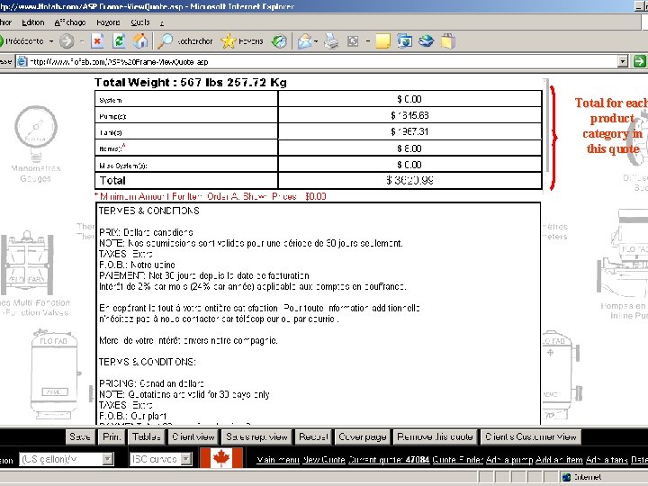 Quote summary Total for each product category in this quote 