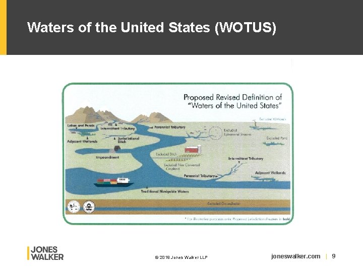 Waters of the United States (WOTUS) © 2019 Jones Walker LLP joneswalker. com |