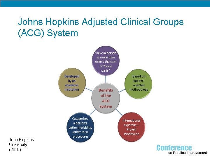 Johns Hopkins Adjusted Clinical Groups (ACG) System John Hopkins University. (2010). 