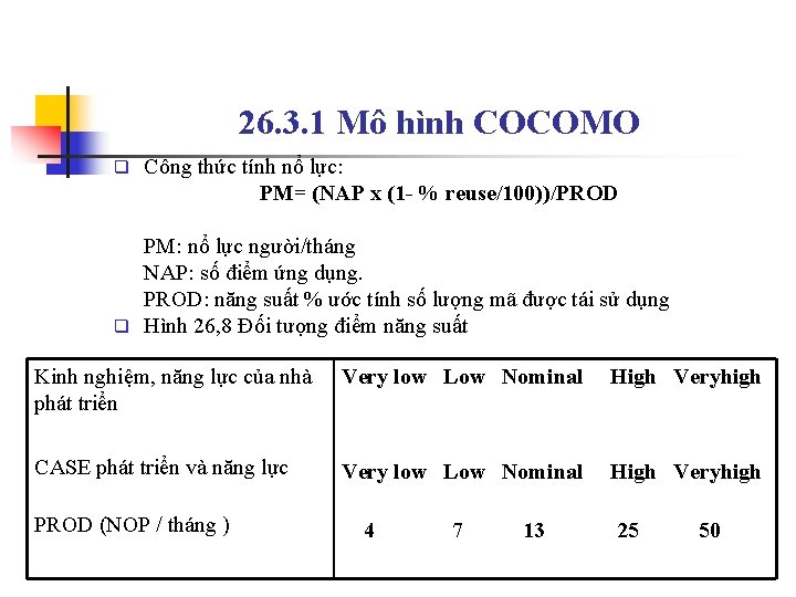 26. 3. 1 Mô hình COCOMO q Công thức tính nổ lực: PM= (NAP