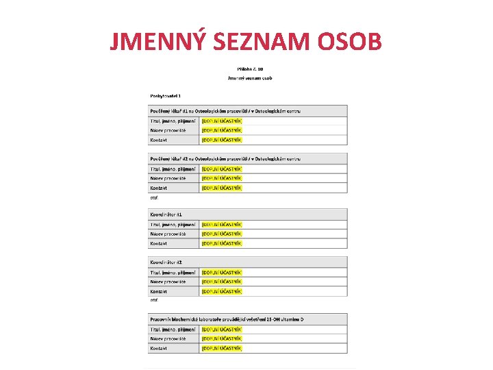 JMENNÝ SEZNAM OSOB Evropská unie Evropský sociální fond Operační program Zaměstnanost JMENNÝ SEZNAM OSOB Evropská unie Evropský sociální fond Operační program Zaměstnanost