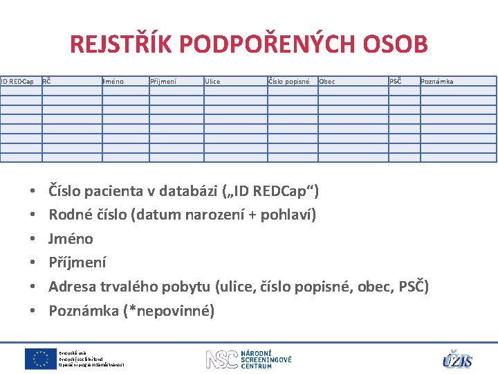 REJSTŘÍK PODPOŘENÝCH OSOB ID REDCap • • • RČ Jméno Příjmení Ulice Číslo popisné