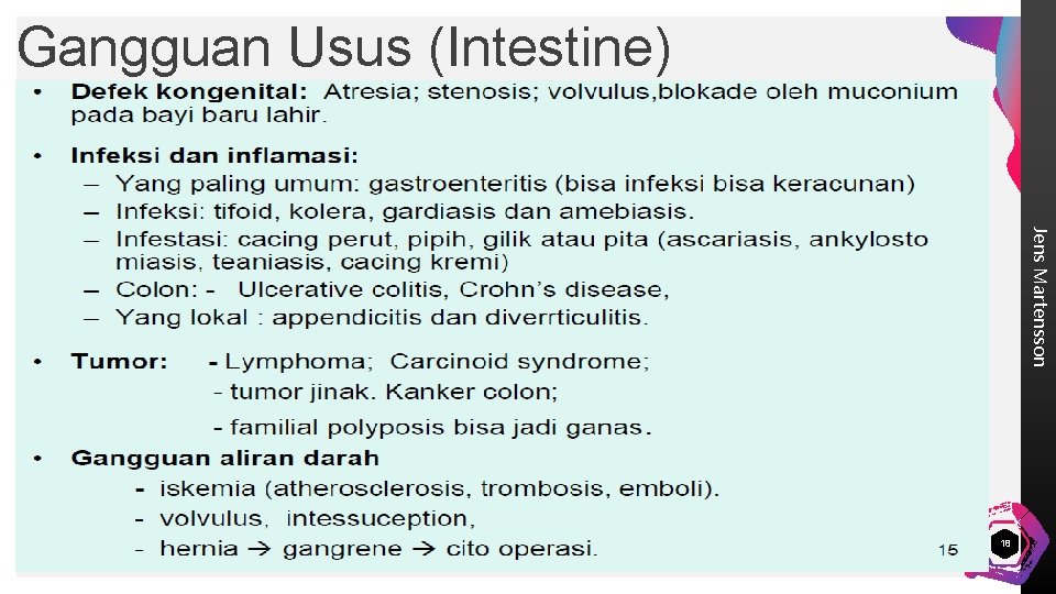 Gangguan Usus (Intestine) Jens Martensson 18 