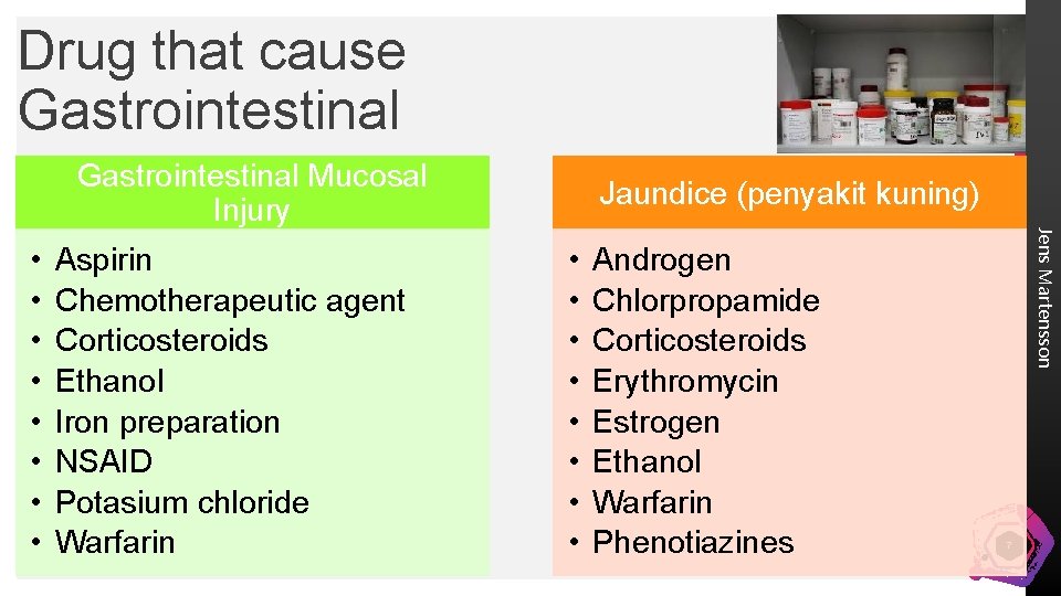 Drug that cause Gastrointestinal Mucosal Injury Aspirin Chemotherapeutic agent Corticosteroids Ethanol Iron preparation NSAID