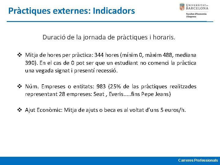 Pràctiques externes: Indicadors Duració de la jornada de pràctiques i horaris. v Mitja de