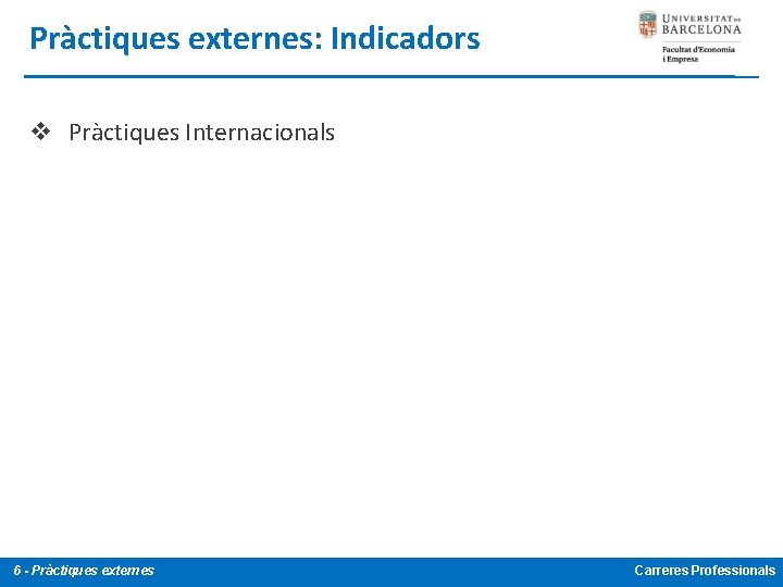 Pràctiques externes: Indicadors v Pràctiques Internacionals 6 - Pràctiques externes Carreres Professionals 