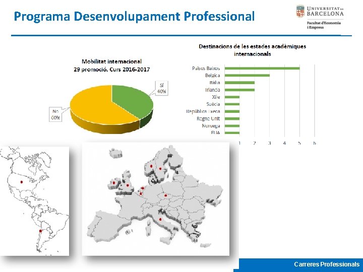 Programa Desenvolupament Professional Carreres Professionals 