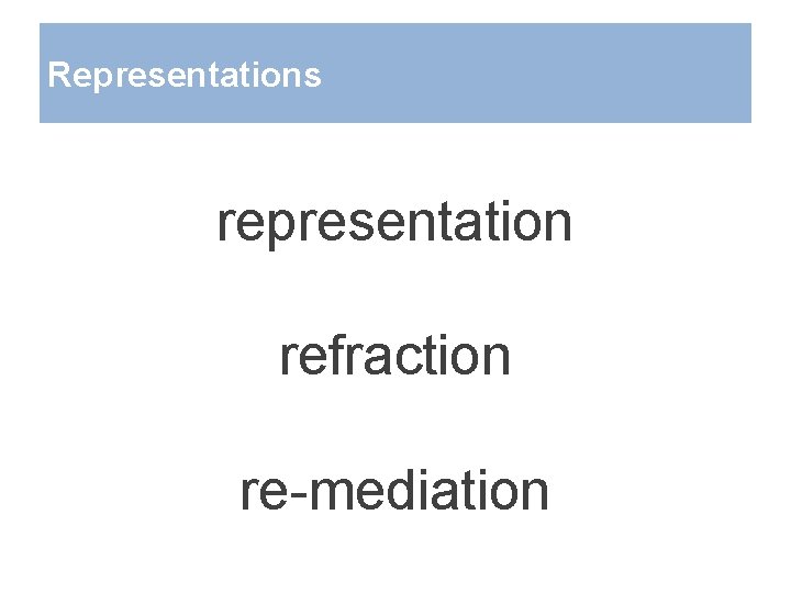 Representations representation refraction re-mediation 
