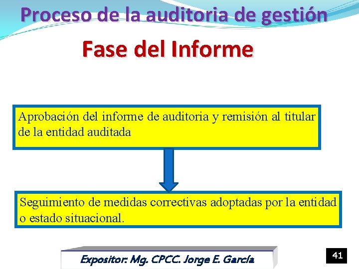 Proceso de la auditoria de gestión Fase del Informe Aprobación del informe de auditoria