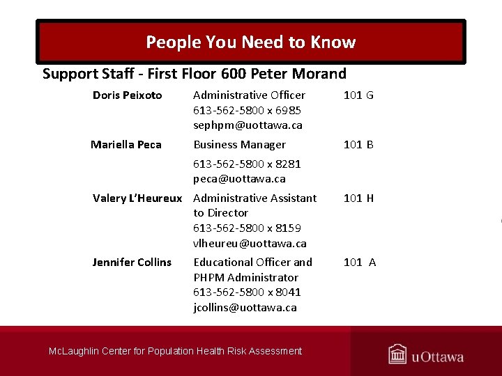 People You Need to Know Support Staff - First Floor 600 Peter Morand Doris