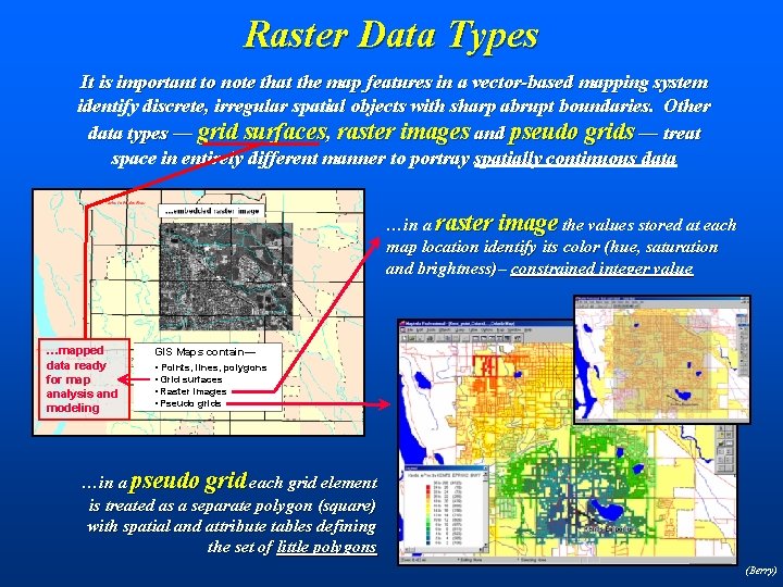 Raster Data Types It is important to note that the map features in a