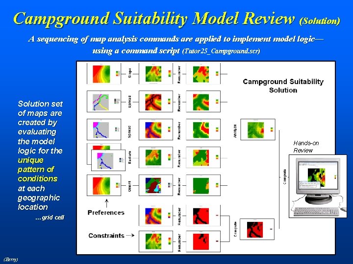 Campground Suitability Model Review (Solution) A sequencing of map analysis commands are applied to