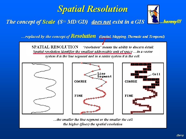 Spatial Resolution The concept of Scale (S= MD/GD) does not exist in a GIS