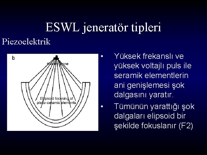 ESWL jeneratör tipleri Piezoelektrik • • Yüksek frekanslı ve yüksek voltajlı puls ile seramik